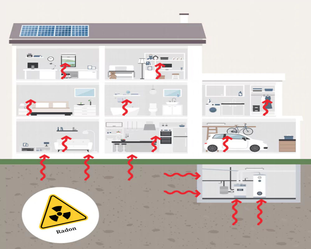 Imagen para Producto Protección contra el radón de cliente Ecospai