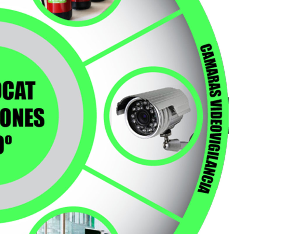 Imagen para Producto Cámaras videovigilancia de cliente Tecnocat Seguretat