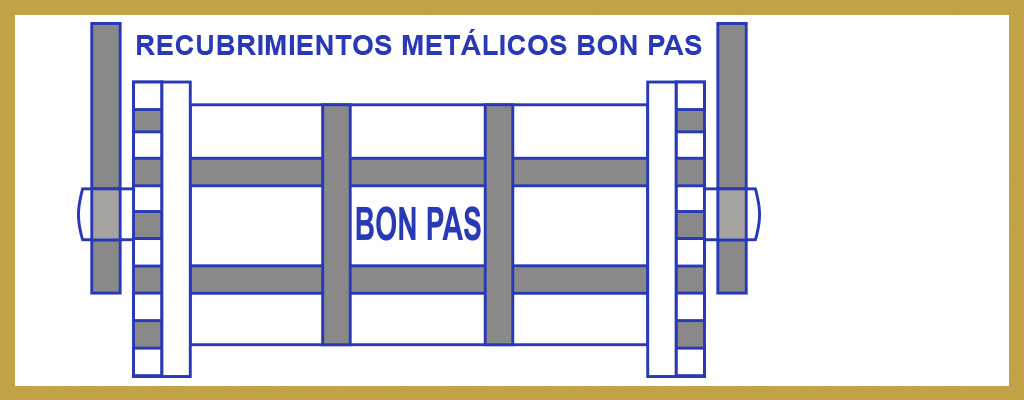 Logo de Bon Pas - Recubrimientos Metálicos