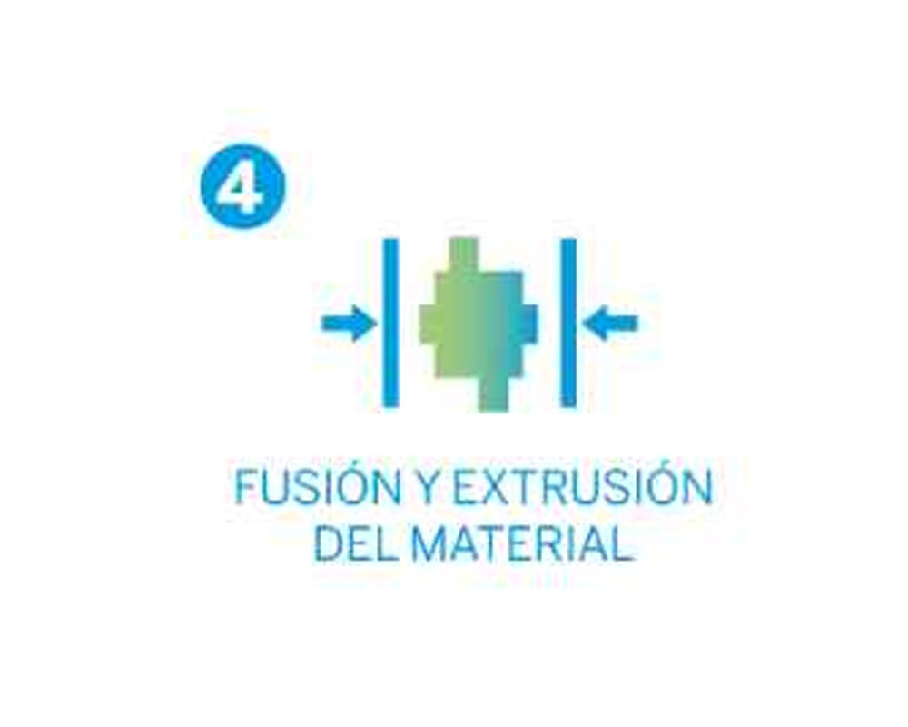 Imagen para Producto Fusión y extrusión de cliente Ecoplast Montmeló