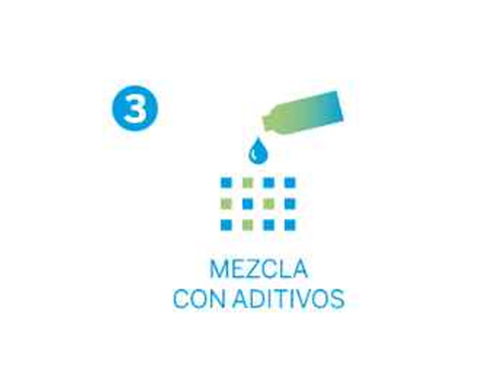 Imagen para Producto Mezcla aditivos de cliente Ecoplast Montmeló