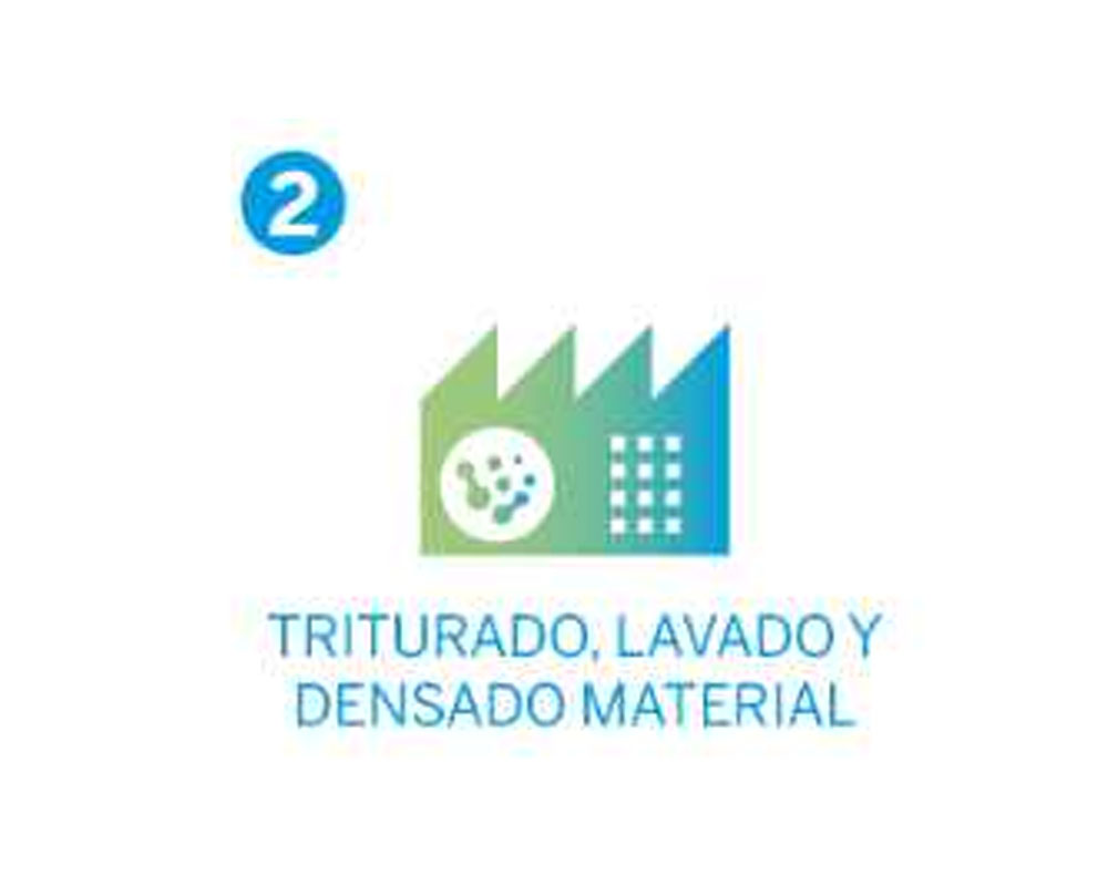 Imagen para Producto Triturat de cliente Ecoplast Montmeló
